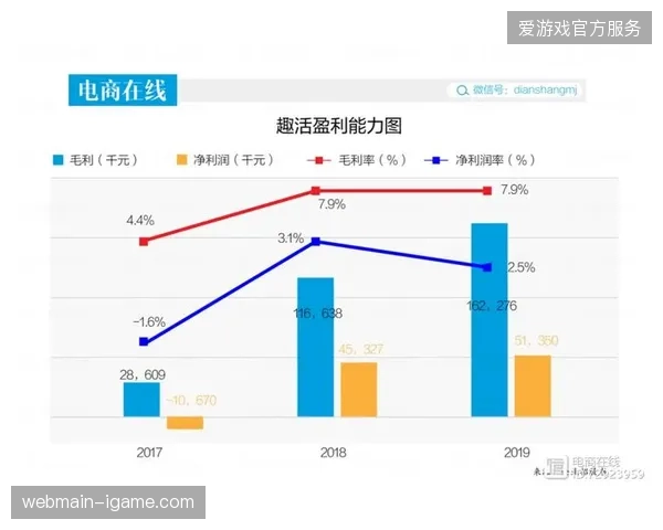 版权采购天价支出叠加数据运维不善正透支赛事长效营收能力